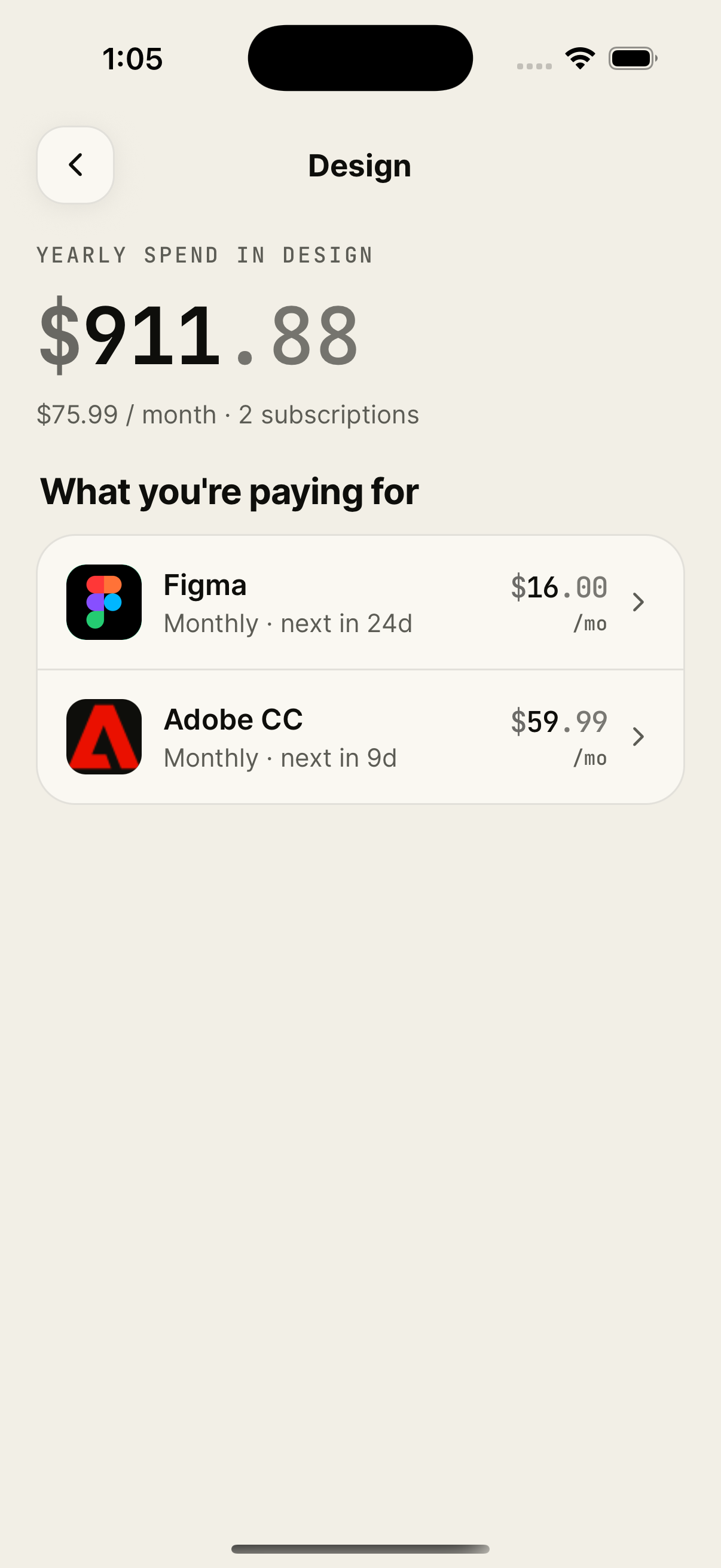 Postpwn a subscription